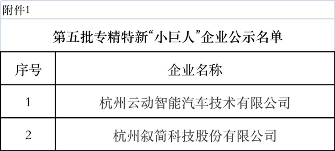 專(zhuān)精特新2.png